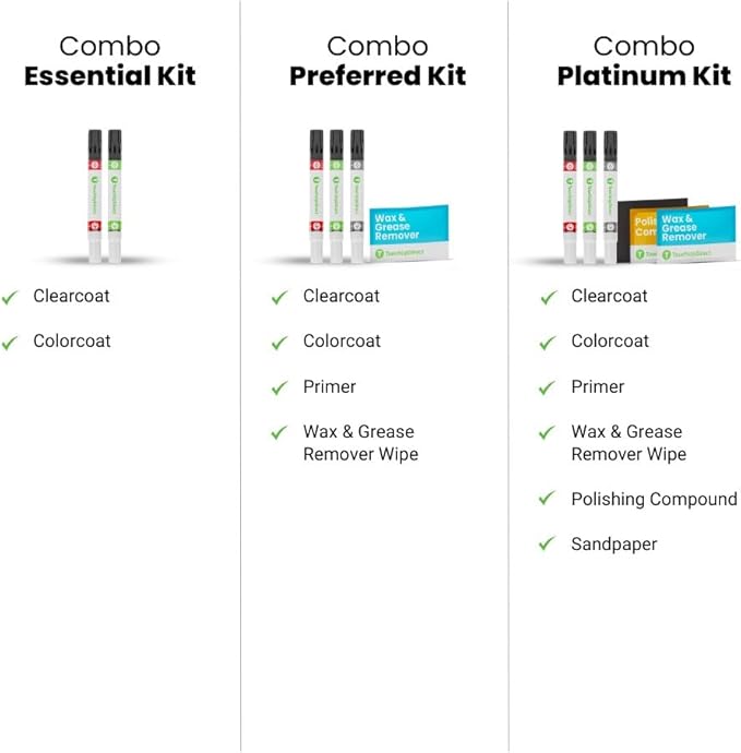 TouchUpDirect 8X8 Blueprint Compatible with Toyota Exact Match Touch Up Paint Combo - Platinum Kit