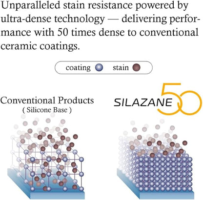 Premium Ceramic Coating SILAZANE50 Diamond Plus