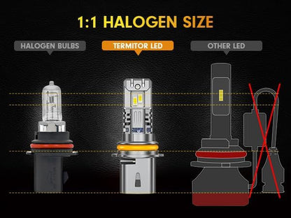 FAHREN 9007/HB5 led Bulbs, (1,000%) 10X Brighter 60,000LM Ultra Brightness, 6500K Cool White, IP68 Waterproof, Plug and Play, Latest & Brightest 9007 Fog Bulbs, 1:1 Min Size,Pack of 2 HID
