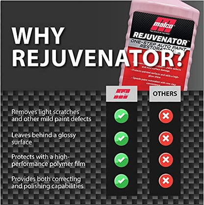 Malco Paint Rejuvenator - One Step Automotive Paint Restoration/Clear Coat Scratch and Swirl Remover/Re-Shine Old, Aged Paint to Look New / 1 Gallon (111701)