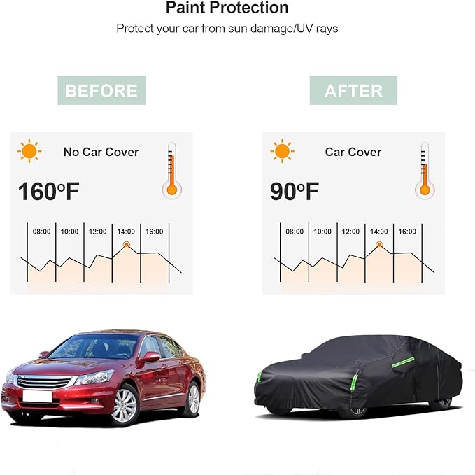 Car Cover Custom Fit for Honda Accord Sedan/Coupe (2001-2023)，All Weather 210T Windproof Car Covers with Windproof Strap and Driver Door Zipper/Sun Snow Rain Dust Protection