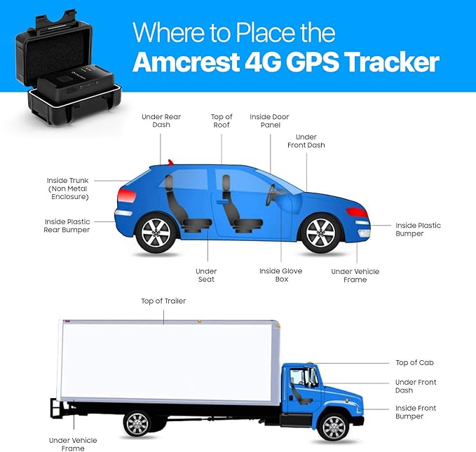 Amcrest GPS GL300 GPS Tracker for Vehicles (4G LTE) - Portable Mini Hidden Real-Time GPS Tracking Device for Vehicles, Cars, Kids, Pets, Assets, Text/Email/Push Alerts, Twin Magnet Weatherproof Case