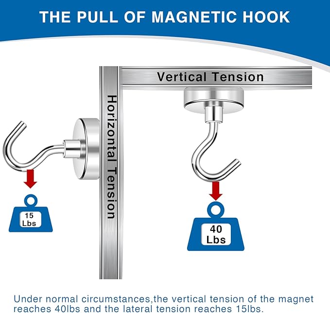LOVIMAG Strong Magnetic Hooks, 40LBS Neodymium Magnets with Hooks, Cruise Must Haves for Travel, Magnetic Key Holder for Wall,Cruise Ships,Locker,Metal Door,Office,Kitchen,Classroom- 6 Pack