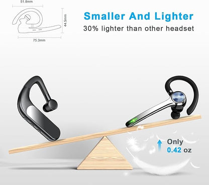 Bluetooth Headset, Wireless Bluetooth Earpiece with 500mAh Charging Case 72 Hours Talking Time Built-in Microphone for iOS Android Cell Phone, V5.1 Hand-Free Headphones with USB Dongle