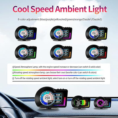 Head Up Display HUD F16 with OBD2 + GPS Dual System Digtial Speedometer, 3.5" IPS Smart Gauge, Speed, Voltage, Engine RPM, OverSpeed Warning, Water Temperature, Turbo Pressure for Cars After 2008