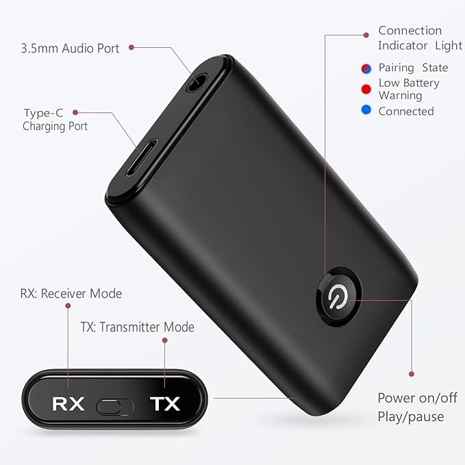 LOFICOPER Bluetooth Transmitter Receiver for Car, 2 in 1 Aux Bluetooth 5.3 Adapter, Wireless Music Receiver for Car Stereo System, Headphones, Speakers, Hands Free Call