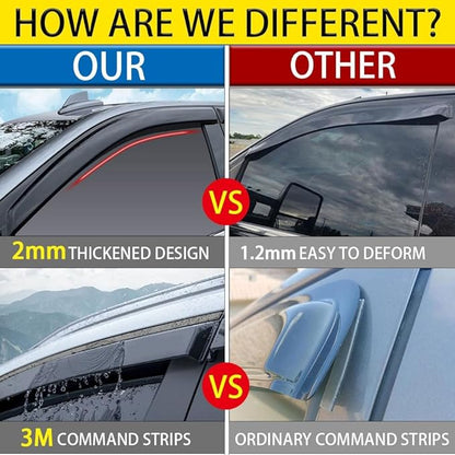Rain Guards for Forester 2014-2018, Tape-on Side Window Deflectors for Subaru Forester, Window Visors for Subaru Cars, Car Accessories 4 Rain Guards ＆ 2 Car Coasters