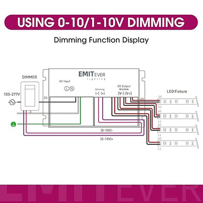 EMITEVER 384W Dimmable LED Driver, 24V 5-in-1 Dimmable Power Supply,4-Channels AC to DC Transformer for LED Light, Compatible with Lutron and Leviton Dimmer, Waterproof IP67 and UL Listed, Class 2