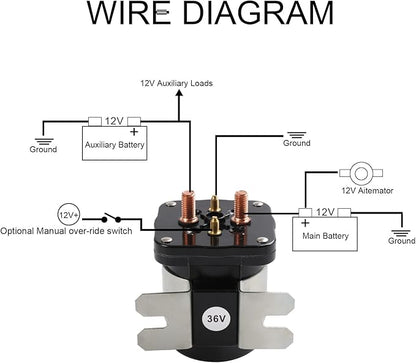 36V 4 Terminal Solenoid 20468G1 36V Solenoid Relay Switch Replacement for EZGO/Cushman/Textron Club Car DS Columbia Yamaha Electric for 1989 -up Replace 114-3611-020 586-117111 586-906