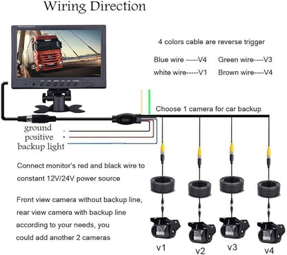 Wired Backup Camera System with 9 Inch Monitor for RV,Trucks,Cars, 4 Channel Quad Split Reversing Camera System with Screen, Rear View Camera,Waterproof,18 IR Night Vision, Easy Installation