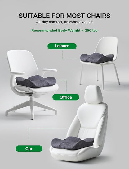 Seat Cushion, SC 200G Seat Cushions for Office Chairs, Car Seat, Wheelchair - Sciatica & Tailbone & Coccyx Pain Relief Pillow for Driver Sedentary People（Size:22.8 * 16.5 * 4.3 in-Grey）