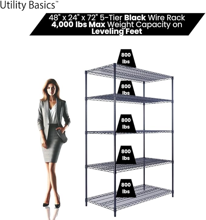 48"x24"x72" Black 5-Tier Premium Wire Shelving NSF 4000 LBS MAX Capacity Heavy Duty Steel Storage Rack for Warehouses, Garages, Hospitals, Commercial Spaces, & Schools w/Premium Wheels