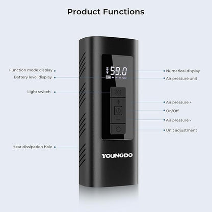 YOUNGDO Tire Inflator Portable Air Compressor, 150 PSI & 6000mAh, Tire Inflator with Pressure Gauge, Quick Inflation for Car,Motorcycle,Bike,Balls, Rechargeable Via USB-C as Torch and Power Bank
