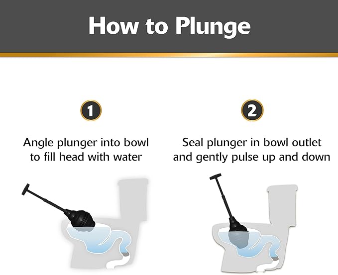 Korky BeehiveMAX Hideaway - Heavy Duty Toilet Plunger with Holder in Black - Drip Free Carry-Seals All Bowl Shapes – Powerful Clog Removal, 97-5B