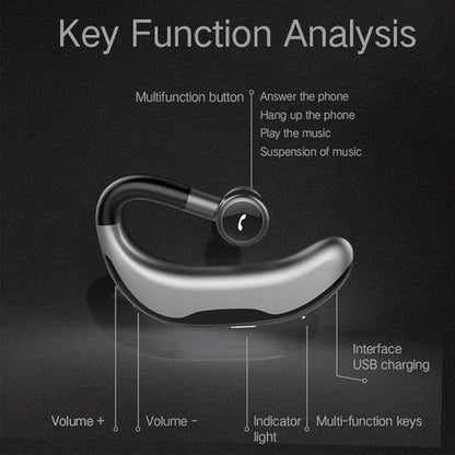 IHAO Bluetooth Earpiece Headphone Dual Noise Cancelling Mic Painless Open-Ear Handsfree Headset Stereo Sound Left/Right Changeable Earhook Earphones for Driving/Business/Gym-Single Ear F600 Black
