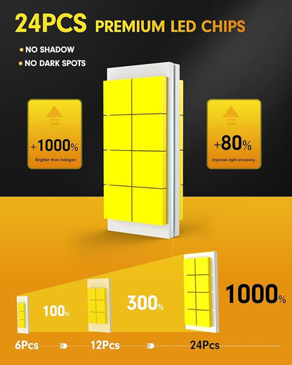 FAHREN 9007/HB5 led Bulbs, (1,000%) 10X Brighter 60,000LM Ultra Brightness, 6500K Cool White, IP68 Waterproof, Plug and Play, Latest & Brightest 9007 Fog Bulbs, 1:1 Min Size,Pack of 2 HID