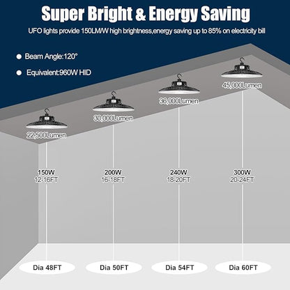 BBESTLED 9 Pack LED High Bay Lights 240W 33,600LM 5000K, Dimmable UFO LED High Bay Shop Light, UL DLC Listed, IP65 Waterproof Commercial Warehouse Lights for Gyms Garage Workshop Barn Factory