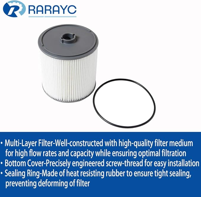 6.7L Cummins Fuel Filter Water Separator set for 2019 2020 2021 2022 2023 2024 Ram Turbo Diesel Engines 68157291AA and 68436631AA