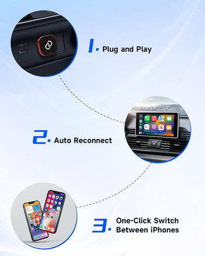 Spedal Wireless CarPlay Adapter for Factory Wired CarPlay – Plug & Play, Auto Reconnect, Mini Metal Design with USB-A & USB-C Cables – Compatible with iPhone 6+ and Cars from 2016 (Red)