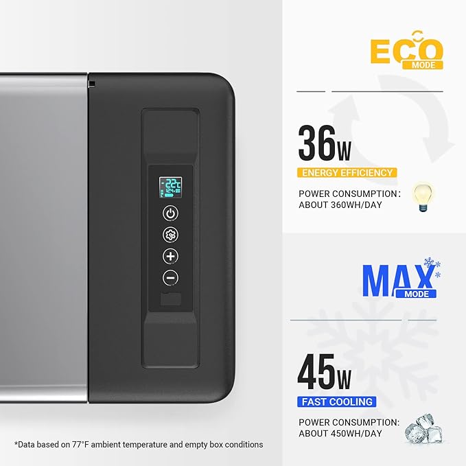 BougeRV 12 Volt Refrigerator 12V Car Fridge 30 Quart Portable Freezer Compressor Cooler Compressor Freezer, 12/24V DC 110~240V AC, -8℉~50℉ for Truck RV SUV (Black)