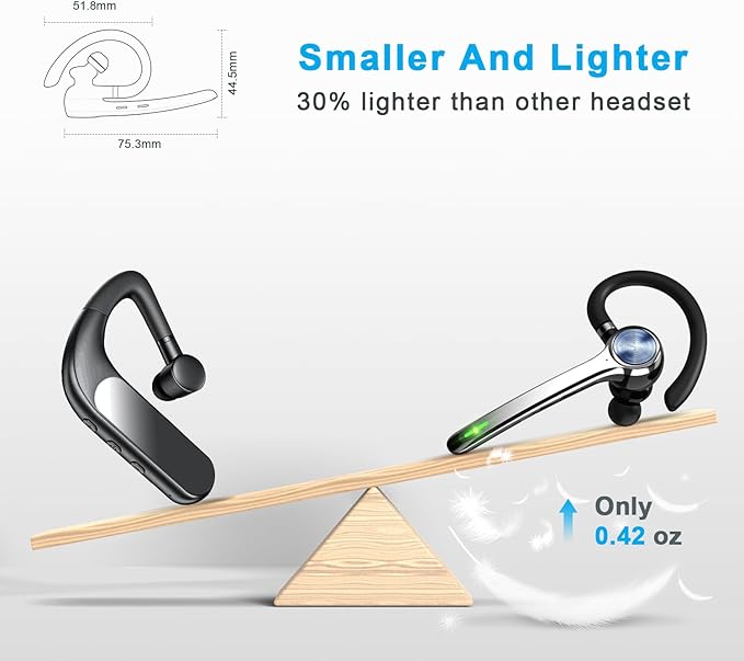 Bluetooth Headset, Wireless Bluetooth Earpiece with 500mAh Charging Case 72 Hours Talking Time Built-in Microphone for iOS Android Cell Phone, V5.1 Hand-Free Headphones for Trucker, Office
