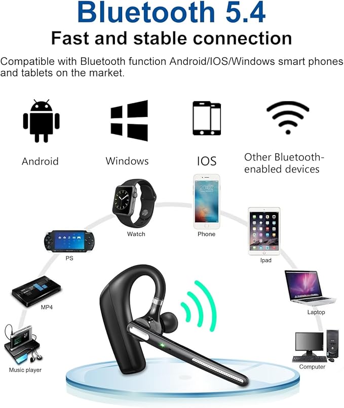 Bluetooth Headset V5.4, Wireless Bluetooth Earpiece with CVC8.0 Dual Mic Noise Cancelling 110 Hours Talktime for Cell Phone/iPhone and Android Headphones for Trucker/Driver/Business