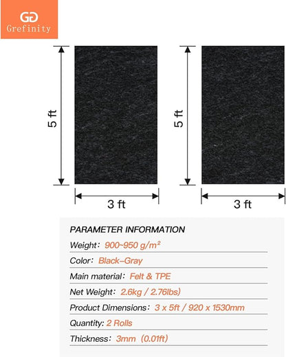 36"x60"（2 PCS） Garage Floor Mat & Oil Spill Mat, Heavy Duty Under Car Mat for Garage & Driveway, Protects Against Oil, Chemicals & Stains with TPE Anti-Leak Backing, Reusable & Washable