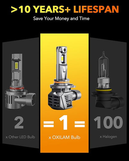 OXILAM 9005 9006 LED Bulbs, 900% High Brightness HB3 HB4 Fog Light Bulb, 6500K Cool White, Pack of 4