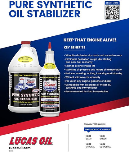 Lucas Oil Motor Additive, Pure Synthetic Oil Stabilizer, Synthetic, 1 gal Jug, Each