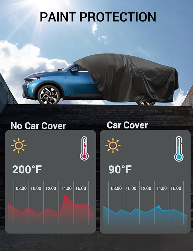 Proadsy 2025 Upgrade Car Cover Custom Fit for 2020-2025 Hyundai Sonata, Waterproof All Weather for Automobiles, Full Exterior Cover Rain Snow Sun Protector Indoor Outdoor Car Cover