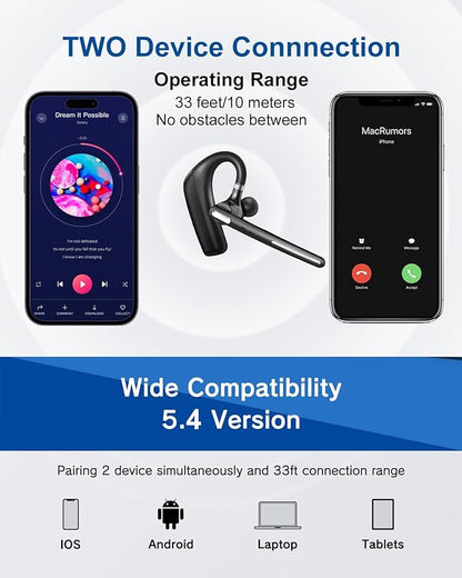 Bluetooth Headset V5.4, Wireless Bluetooth Earpiece with CVC8.0 Dual Mic Noise Cancelling 110 Hours Talktime for Cell Phone/iPhone and Android Headphones for Trucker/Driver/Business