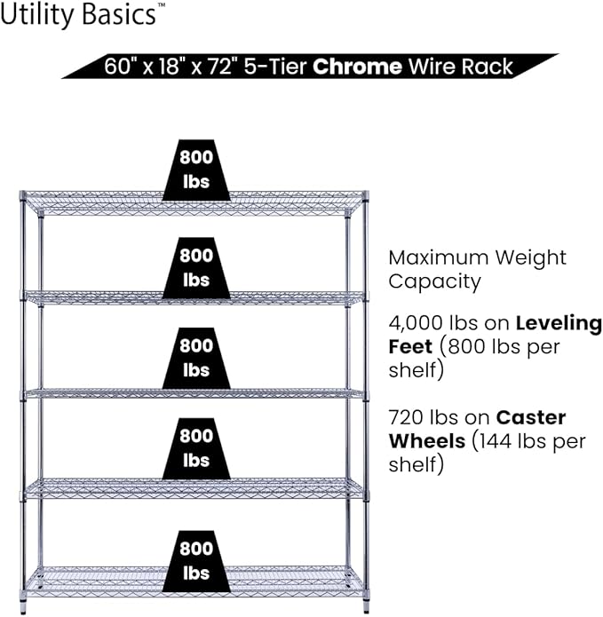 60"x18"x72" Chrome 5-Tier PREMIUM Wire Shelving NSF 4000 LBS MAX CAPACITY Heavy Duty Steel Storage Rack for Warehouses, Garages, Hospitals, Commercial Spaces, & Schools w/PREMIUM WHEELS