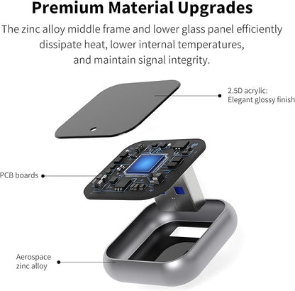 Wireless CarPlay Adapter for iPhone - Upgraded Mini Design, USB/USB-C Plug & Play Converts Wired Connection - Compatible with iOS 10+ & Factory CarPlay Cars