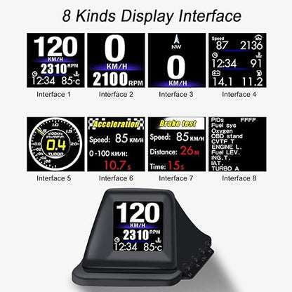KAOLALI Head Up Display for Car Digital Speedometer Display GPS+OBD2 Dual System Smart Gauge MPH Clock RPM Over Speed Alarm Odometer for All Vehicle