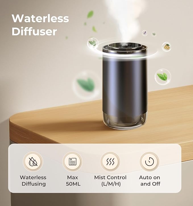 Drift Car and Home Diffuser Smart Air Freshener, Auto On/Off, Cordless & Portable, Works Silently, Refill Oil Aroma with 120Days Long-Lasting Scent, Travle Gifts for Men, Easter's Day-Forest