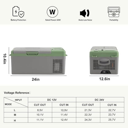 Alpicool Y15E Portable Fridge 12 Volt Car Refrigerator 17 Quart Freezer for Fishing, Camping, RV, Truck, Boat-12/24V DC