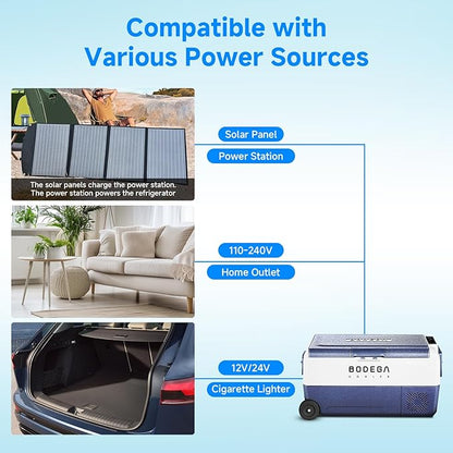 BODEGACOOLER 12 Volt Car Refrigerator,38 Quart Portable Freezer Fridge,Car Fridge Dual Zone WIFI APP Control,(36L)-4℉-68℉Car Cooler 12/24V DC and 100-240V AC for Outdoor,RV,Travel,Camping