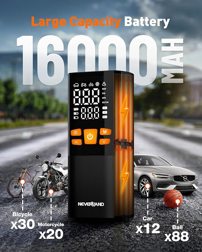 NEVERLAND Tire Inflator Portable Air Compressor - 4X Faster 150 PSI Air Pump for Car Tires, Electric Bike Pump with Pressure Gauge, Auto-Shutoff Cordless Tires Pump for Car Bicycle Motorcycle Ball
