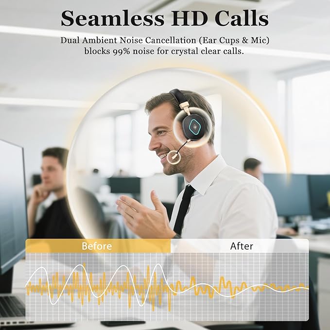 Wireless Headset with Mic for Work, Bluetooth Headphones with Microphone, Hybrid Mode Wireless/Wired, Dual AI Noise Cancellation, Retractable Boom Mic, USB Dongle & Mute for Home/Office/PC/Cell Phones