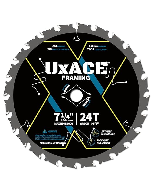7-1/4-Inch 24-Tooth Circular Saw Blade with 5/8-Inch Arbor, Framing Wood Cutting, Carbide Tip, Thin Kerf, for Plywood, MDF, OSB, Laminated
