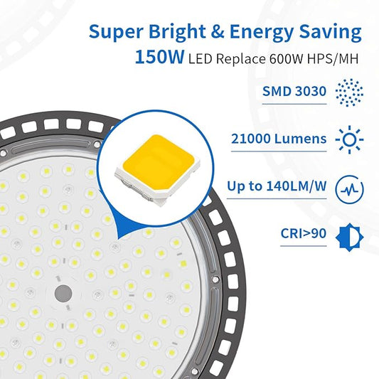 2 Pack UFO LED High Bay Light 150W, 21000 LM, 5000K with 5ft Power Cord, US Plug, Bright LED Shop Light for Basement Commercial Factory Garage Lighting, IP66 Waterproof, AC110-277V, ETL Listded