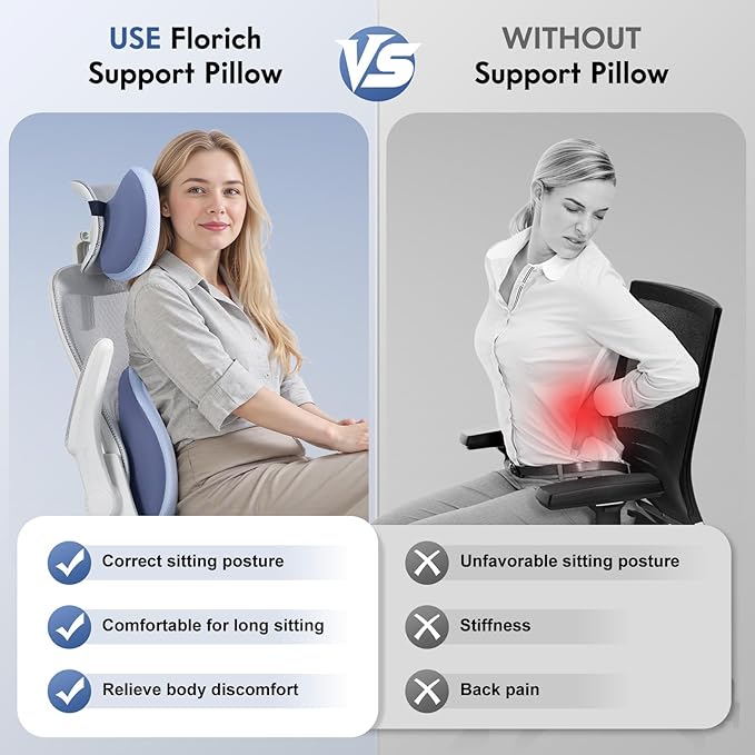 FLORICH Lumbar Support Pillow and Neck Pillow for Office Chair Car, Ergonomic Memory Foam Back Support for Office Gaming Chair Driving Seat Wheelchair, Relieves Neck, Back & Sciatica Pain – Blue