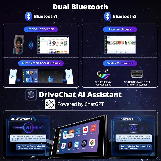 CB6 CarPlay AI Box & Android AI Box, Wireless CarPlay/AndroidAuto Adapter, Plug & Play CarWave Car Smart Box with AI DriveChat, GPS Track, Android 13, 2 BT, 4G LTE, 8G+128G, Black