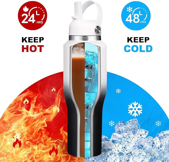 SENDESTAR SENDESTAR 40oz Stainless Steel Water Bottle(Cold for 48 Hrs, Hot for 24 Hrs),Double Wall Vacuum Insulated Bottle with Straw Lid, Spout Lid and Flex Cap, Fit in Any Car Cup Holder