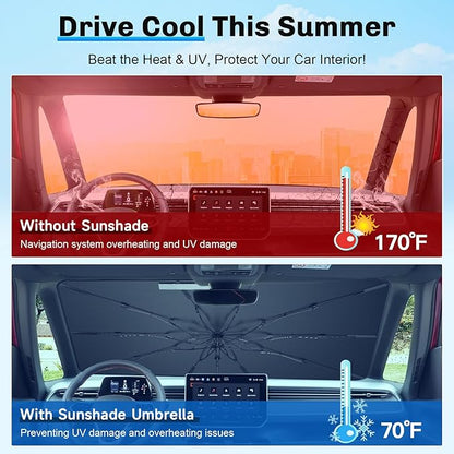 SXCY for 2023-2025 VW ID.Buzz Windshield Umbrella Sunshade [Easier Foldable] for 2025 VW ID.Buzz Accessories 2025 ID.Buzz Sunshade Umbrella for 2025 ID.Buzz Windshield Sun Shade Umbrella Protect
