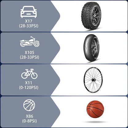 Tire Inflator Portable Air Compressor: Cordless Deflatable Air Pump for Car Tires - 150PSI Tire Pump with Pressure Gauge for Car Bike Motorcycle