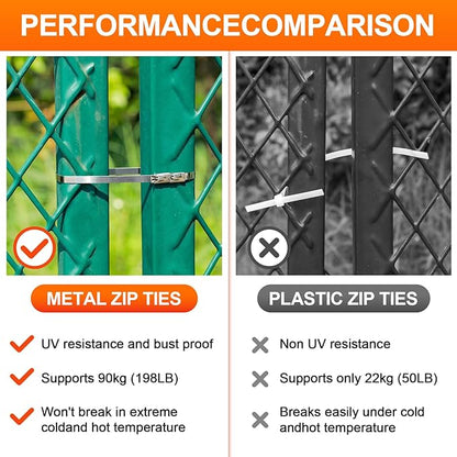 Metal Zip Ties (200PCS 11.8 Inch), 304 Stainless Steel, 300 LBS Heavy Duty Double Headed Self-locking Multi-Purpose Cable Ties for Exhaust Wrap, Chain Link Fence Parts, Machinery, Cables, Farms, Roofs
