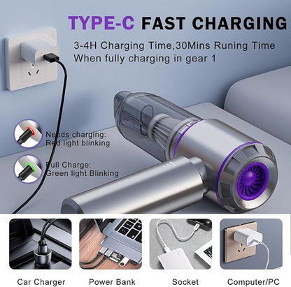 Mini Car Vacuum Cleaner,20000PA 4-in-1 Cordless Handheld Vacuum Cleaner with 6000mAh Battery Brushless Motor Hand Held Vacuum Air Duster & Air Blower & Pump for Car,Office and Home Cleaning