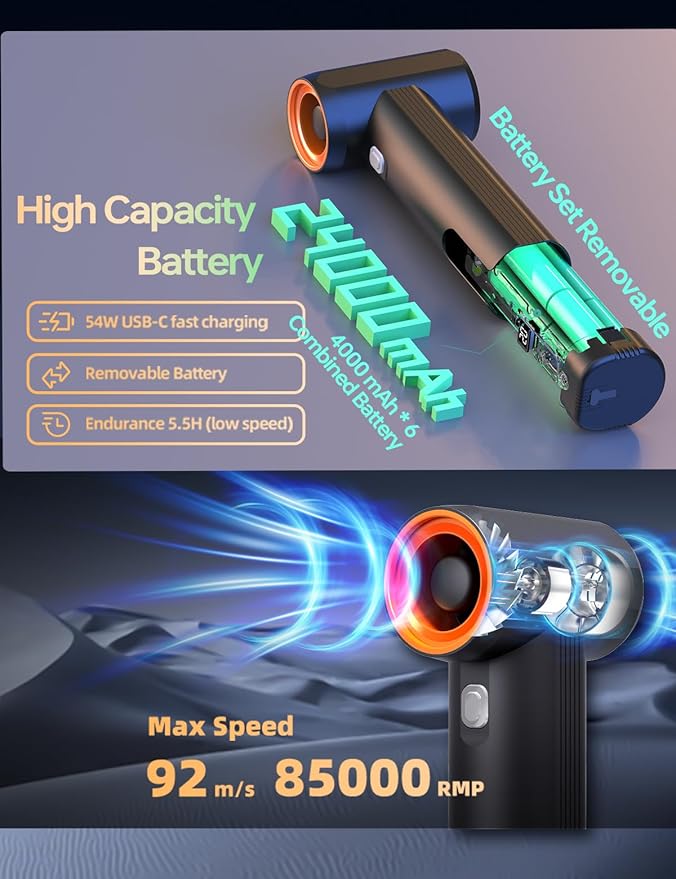Jet Fan MAX - KiCA Jetfan Car Air Blower and Vacuum Turbo Fan,Electric Cordless Strong Blower 85000 RMP for Car Window Snow/Leaf Clearing,Dry Motocycle,Computer Dust Remove,Outdoots,Long Battery Life