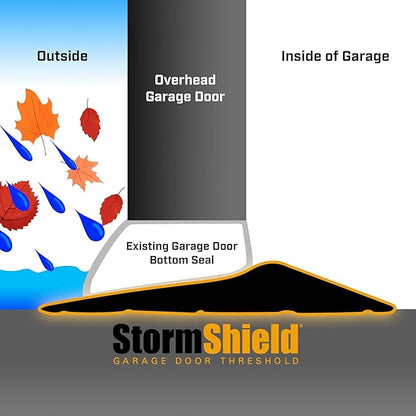 Storm Shield® 16’ Garage Door Seal Threshold Strip - Durable PVC Rubber Seal Strip - Flame Resistant, Weatherproofing Garage Door Installation - Epoxy Adhesive - Made in The USA